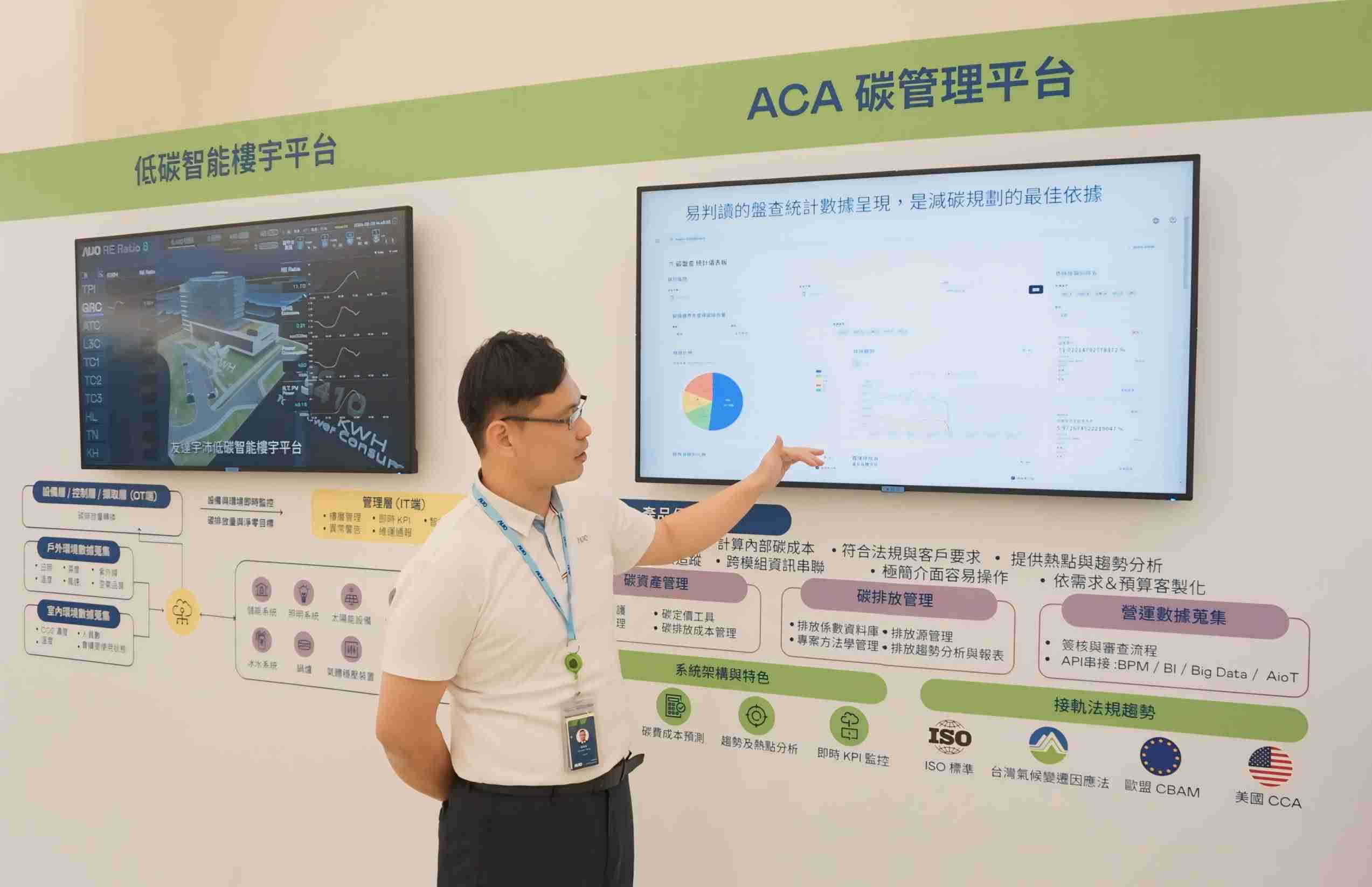 z6mg·人生就是博宇沛ACA碳管理平台扩增应用模块，，，协助企业优化碳管理效率，，，实现净零碳排目标